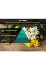 Cosmic M5 Koku Makinesi Kartuşu Everest