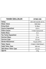 Safran DYNO 235 Sessiz Profesyonel Kuru Tip Toz Torbalı Elektrikli Süpürge